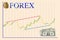 Forex graph with japanese candles