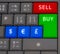 Forex keyboard