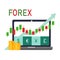 Forex trading signal, forex investment concept in flat design. Buy and sell indicator for forex trade on candlestick chart. Dollar