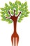 Fork tree logo