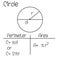 Formula of circle
