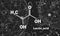 Formula of Lactic acid