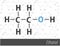 Formulas