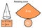 Formulas for area and volume for a cone of revolution using the mesh