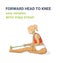 Forward Head to Knee or Janu Sirsasana Easy Variation with Yoga Strap Colorful Illustration Concept.