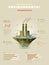 Fossil fuel power plant infopgraphics