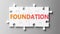 Foundation complex like a puzzle - pictured as word Foundation on a puzzle pieces to show that Foundation can be difficult and