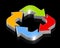 Four arrow recycle icon