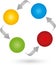 Four balls and arrows, internet and IT services logo