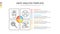 Four colorful elements with text inside placed beside the element. Concept of SWOT-analysis template or strategic planning