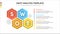 Four colorful elements with text inside placed beside the element. Concept of SWOT-analysis template or strategic planning