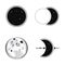 four moons phases