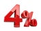 Four red percent symbol. 4% percentage rate. Special offer disco