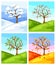 Four seasons. Illustration of tree and landscape in winter, spring, summer, autumn.