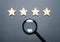 Four stars and a magnifying glass. Rating of hotels and restaurants, expensive institutions. Fame and uniqueness, attracting