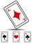 The four suits of playing cards