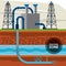 Fracking zone petroleum industry