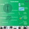 Fractal Antenna. Hi-Tech infographic. Fractal technology