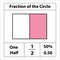 Fraction of the Square 1 by 2. percentage detail. Fraction is divided into slices.