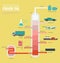 Fractional distillation of crude oil diagram