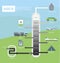 Fractional distillation of crude oil diagram