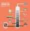 Fractional distillation of crude oil diagram