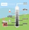 Fractional distillation of crude oil diagram