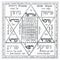 Fragment of old Kabbalistic Prayer book