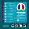 France group F Football 2020 tournament final stage vector illustration. Country team lineup table with place for information.