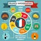 France infographic elements, flat style