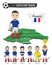 France national soccer cup team . Football player with sports jersey stand on perspective field country map and world map . Set of