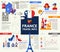 France Travel Info - poster, brochure cover template