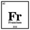 Francium Periodic Table of the Elements Vector
