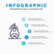 Fraud, Grenade, Matrioshka, Peace, Russia Line icon with 5 steps presentation infographics Background