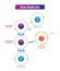 Free radicals, antioxidant and healthy atom explanation vector illustration diagram