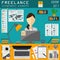 Freelance infographic template. Set elements for creating you ow