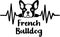French Bulldog frequency