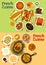 French cuisine dinner icon set for menu design