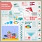 French Polynesia infographics, statistical data, sights