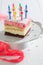 Fresh birthday cake with strawberry and candles