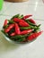 Fresh chilies in a bowl