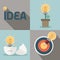 Fresh idea and creative light bulb concept