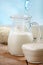 Fresh milk products