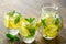 Fresh water with lemon, mint and cucumber