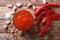 Freshly prepared Sriracha Hot chilli Sauce close-up on the table