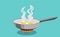 Fried eggs are cooked in a frying pan gas burner vector illustration. Cooking in home pan. Cartoon steel cooking pot