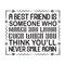 Friendship Quote and saying good for poster. A best friend is someone who makes you laugh even when you think you will never smile