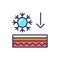 Frostbite of the skin color line icon. Skin layer. Outline pictogram for web page, mobile app, promo.