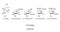 Fructose, fruit sugar, monosaccharide, chemical structure