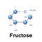 Fructose molecule